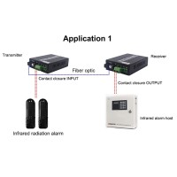 Dry Contact 8 Way Forword Switch To Fiber Converter