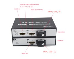 HDMI To Fiber Extender 1080p 20KM (Loop Out)