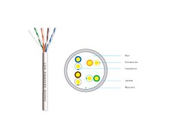 สายแลน Cat5E 305 เมตร LINK รุ่น US-9015LSZH