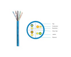 สายแลน Cat6 305 เมตร LINK รุ่น US-9106A