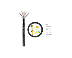 สายแลน Cat6 100 เมตร Outdoor LINK รุ่น US-9106OUT-1