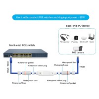 PoE Extender in1 out1 รุ่น HX-FSPOE101