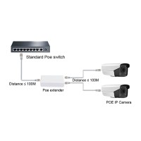 PoE Extender 10/100 in1 out2 รุ่น 102JL